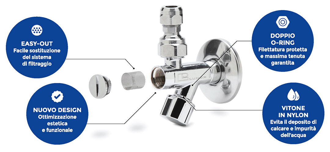 luxor-rubinetti-starx-schema